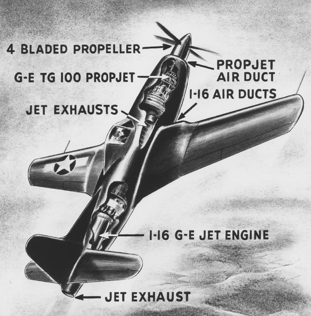Ryan X2FR Dark Shark engine arrangement (San Diego Air and Space Museum)